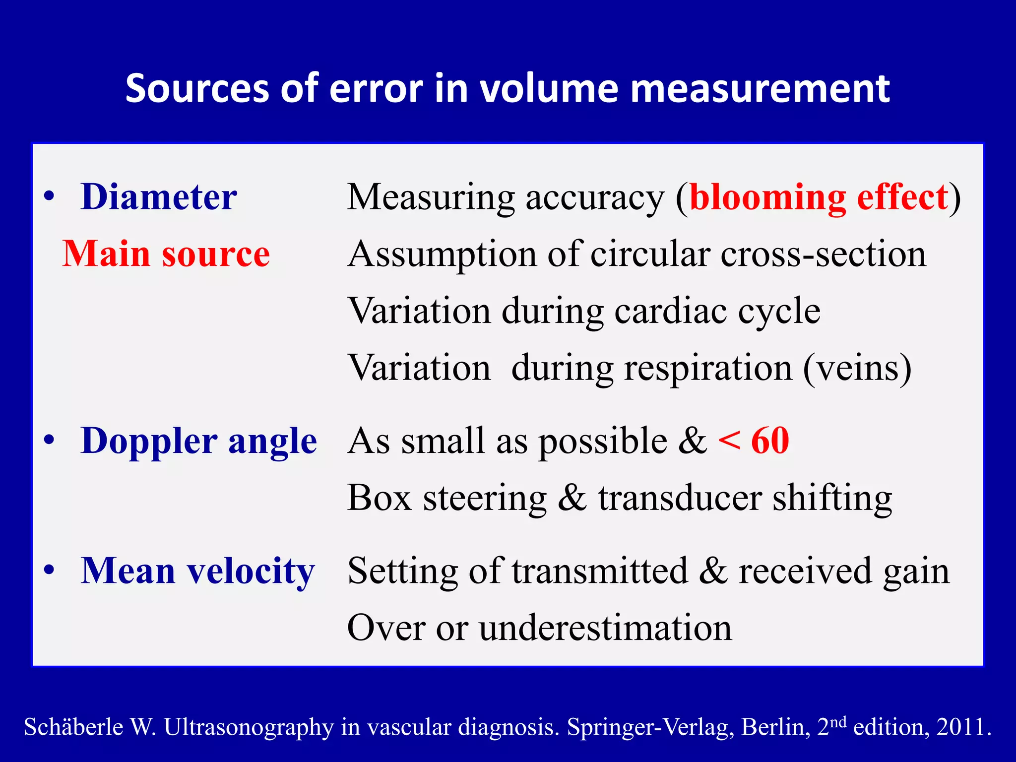 Doppler ultrasound of A-V access for hemodialysis | PPTX