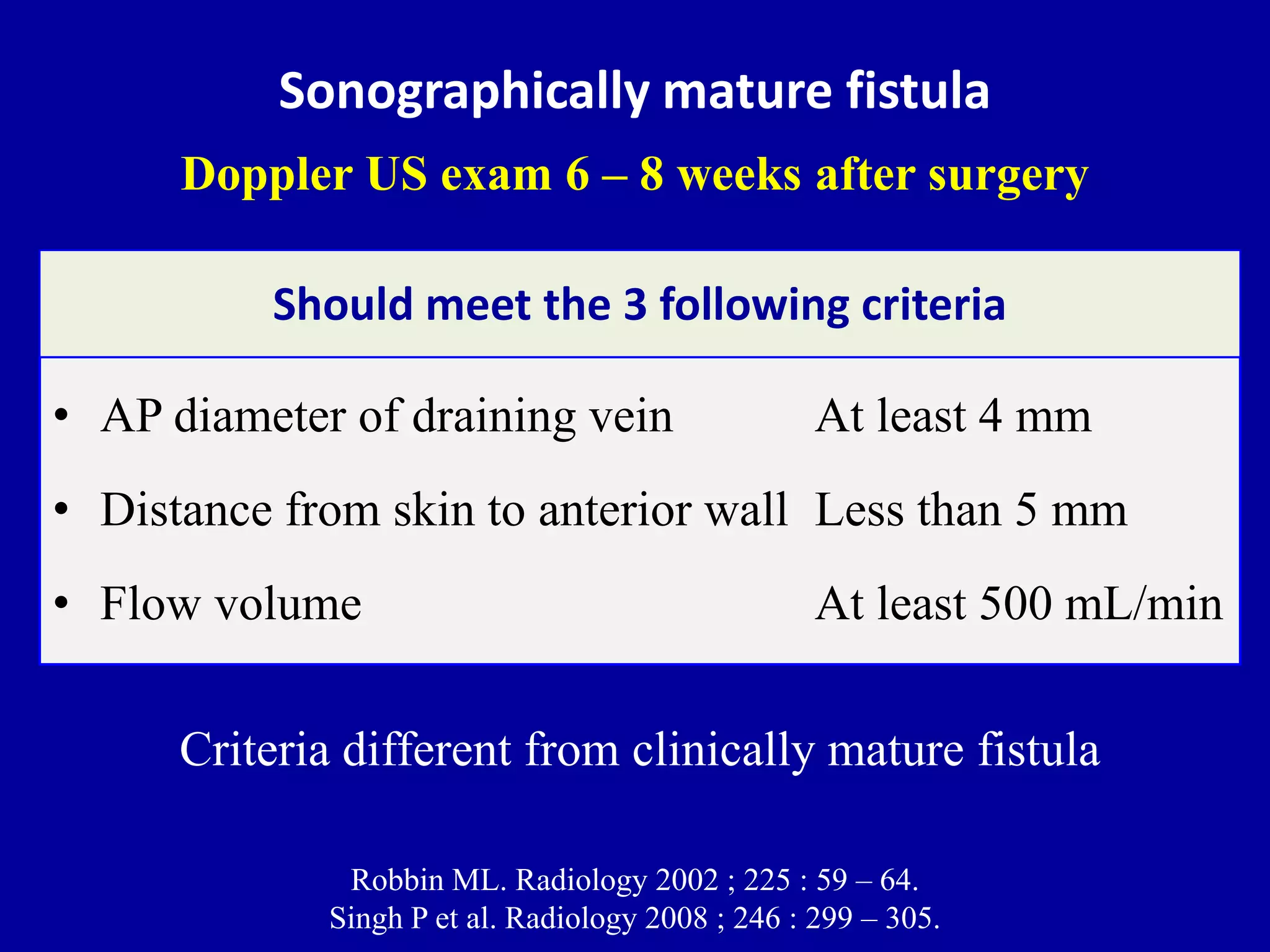 Doppler ultrasound of A-V access for hemodialysis | PPTX