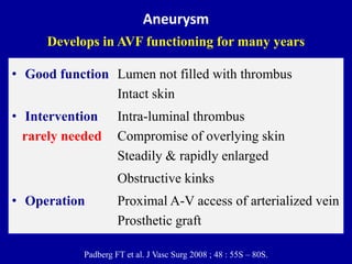 Aneurysm
Develops in AVF functioning for many years
• Good function Lumen not filled with thrombus
Intact skin
• Intervent...