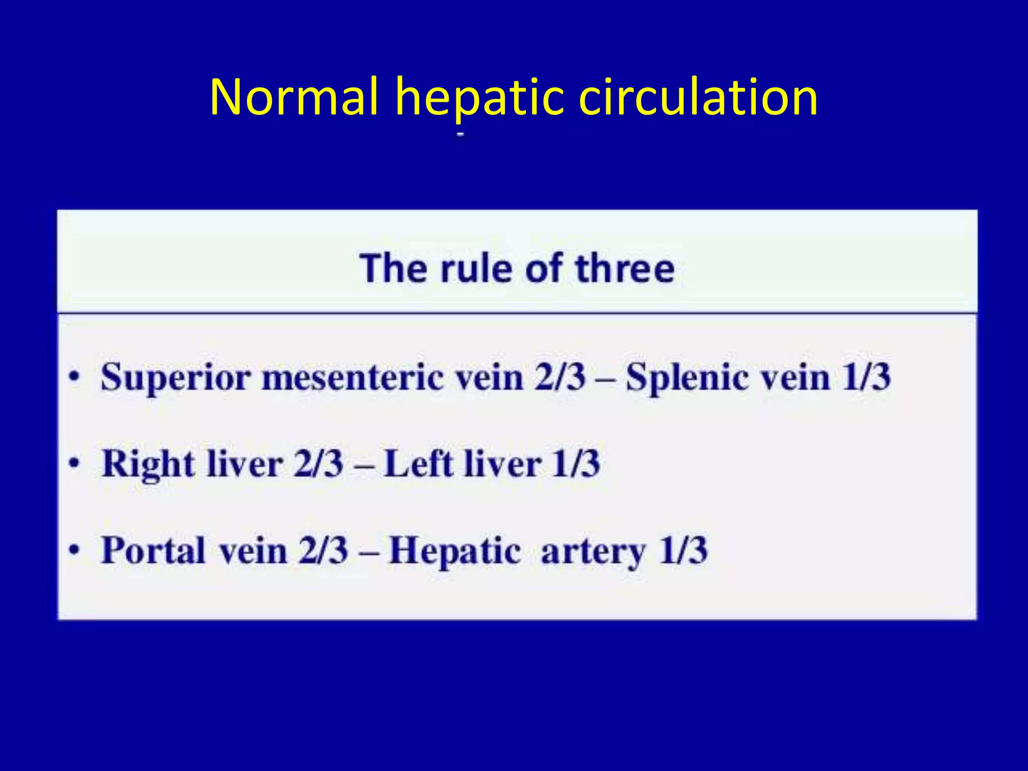 Normal hepatic circulation
 