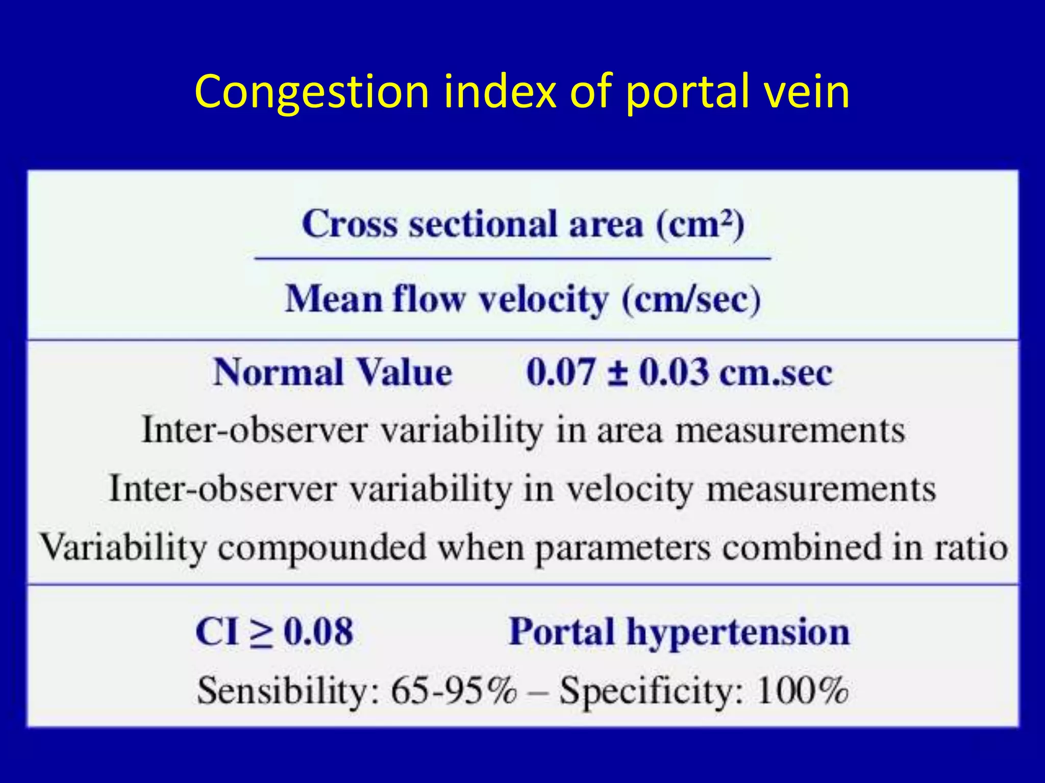 Congestion index of portal vein
 