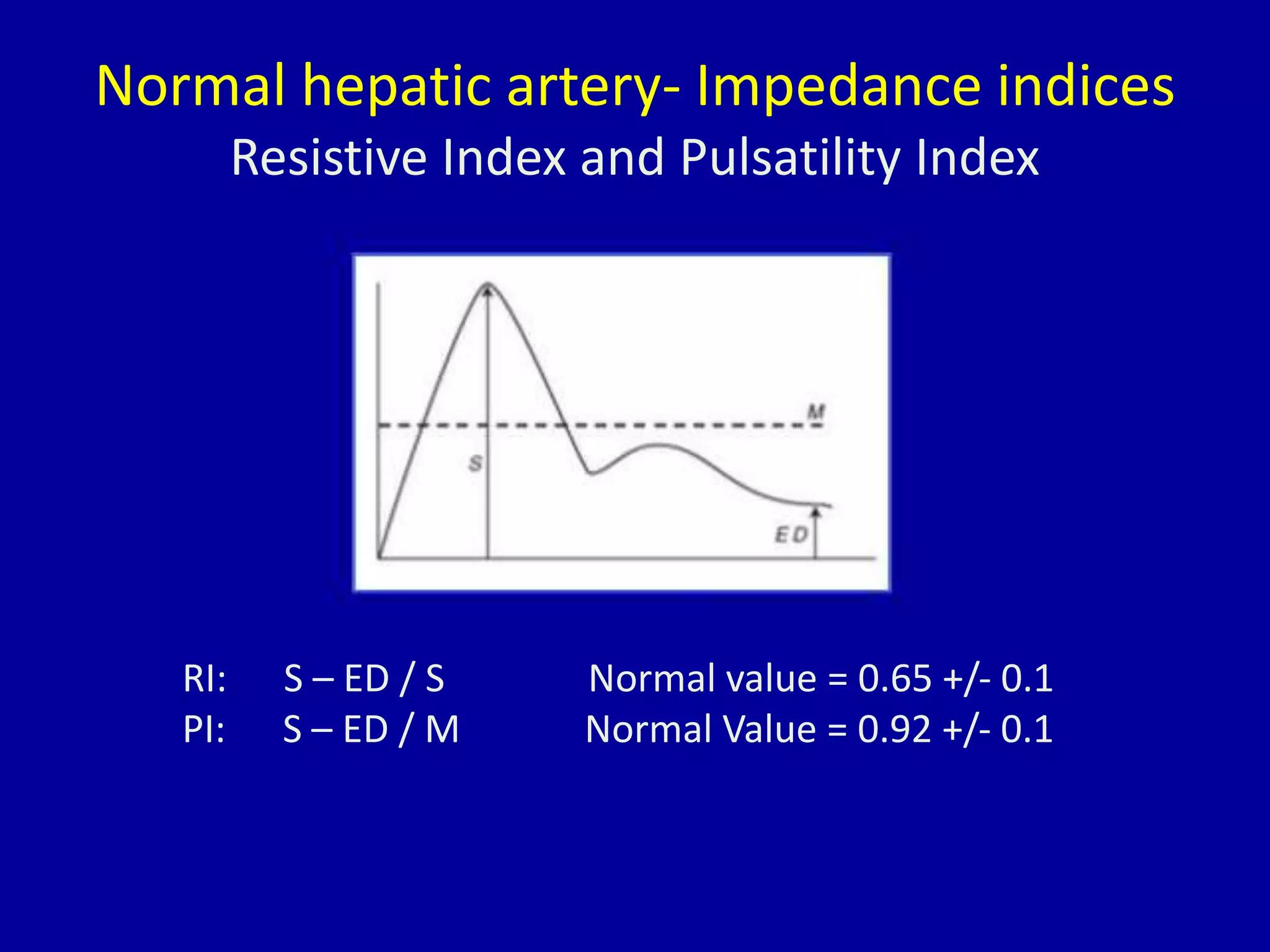 Normal hepatic artery- Impedance indices
Resistive Index and Pulsatility Index
RI: S – ED / S Normal value = 0.65 +/- 0.1
PI: S – ED / M Normal Value = 0.92 +/- 0.1
 