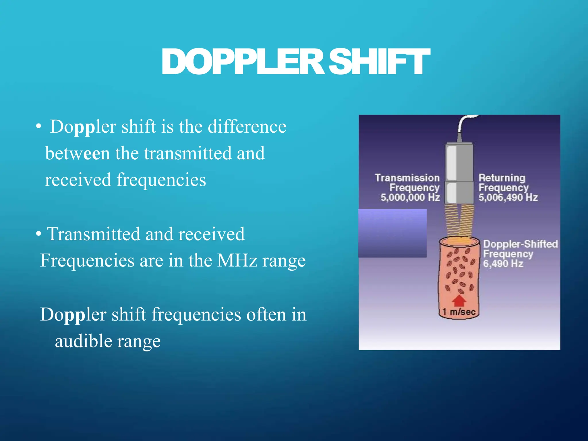 • Doppler shift is the difference
between the transmitted and
received frequencies
• Transmitted and received
Frequencies are in the MHz range
Doppler shift frequencies often in
audible range
DOPPLERSHIFT
 
