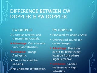 Exploring Doppler Effect Physics: Frequency Shifts in Sound and Light ...