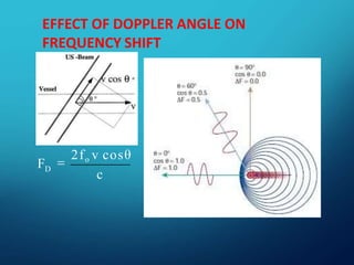 Exploring Doppler Effect Physics: Frequency Shifts in Sound and Light ...