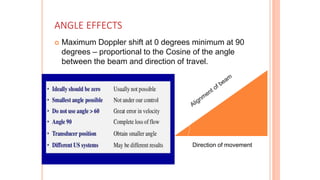 ANGLE EFFECTS
 Maximum Doppler shift at 0 degrees minimum at 90
degrees – proportional to the Cosine of the angle
between the beam and direction of travel.
Direction of movement
 