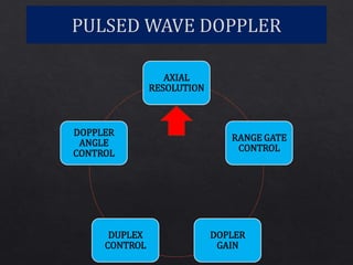 Doppler physics | PPTX