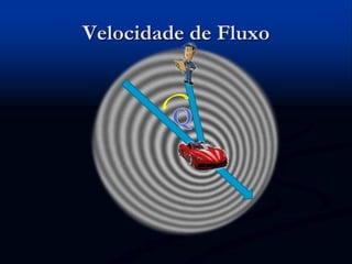 Velocidade de Fluxo
 