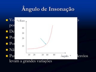 Ângulo de Insonação
 Você deve informar com a maior exatidão
possível a direção do fluxo
 Deve ser menor ou igual a 60º
 Por que?
 Porque vasos não são retas absolutas
 Não há certeza da exata direção do fluxo
 Para ângulos maiores que 60º pequenos desvios
levam a grandes variações
 