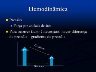 Hemodinâmica
 Pressão
 Força por unidade de área
 Para ocorrer fluxo é necessário haver diferença
de pressão – gradiente de pressão
 