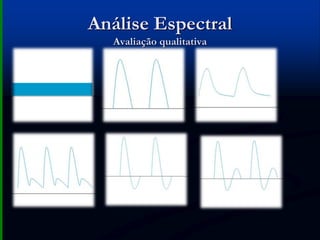 Análise Espectral
Avaliação qualitativa
 