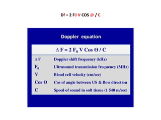 Df = 2 F0 V COS @ / C
 
