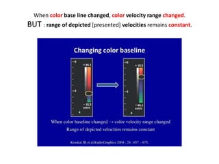 Doppler principles [2] | PPTX