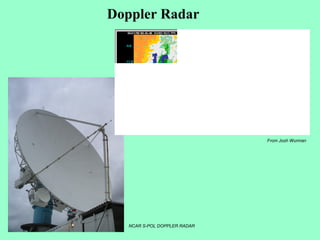 Doppler Radar
From Josh Wurman
NCAR S-POL DOPPLER RADAR
 