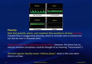 Phasic Bit Doppler ultrasound in peripheral arterial disease | PDF