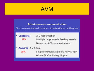 Doppler ultrasound in renal patients | PPT