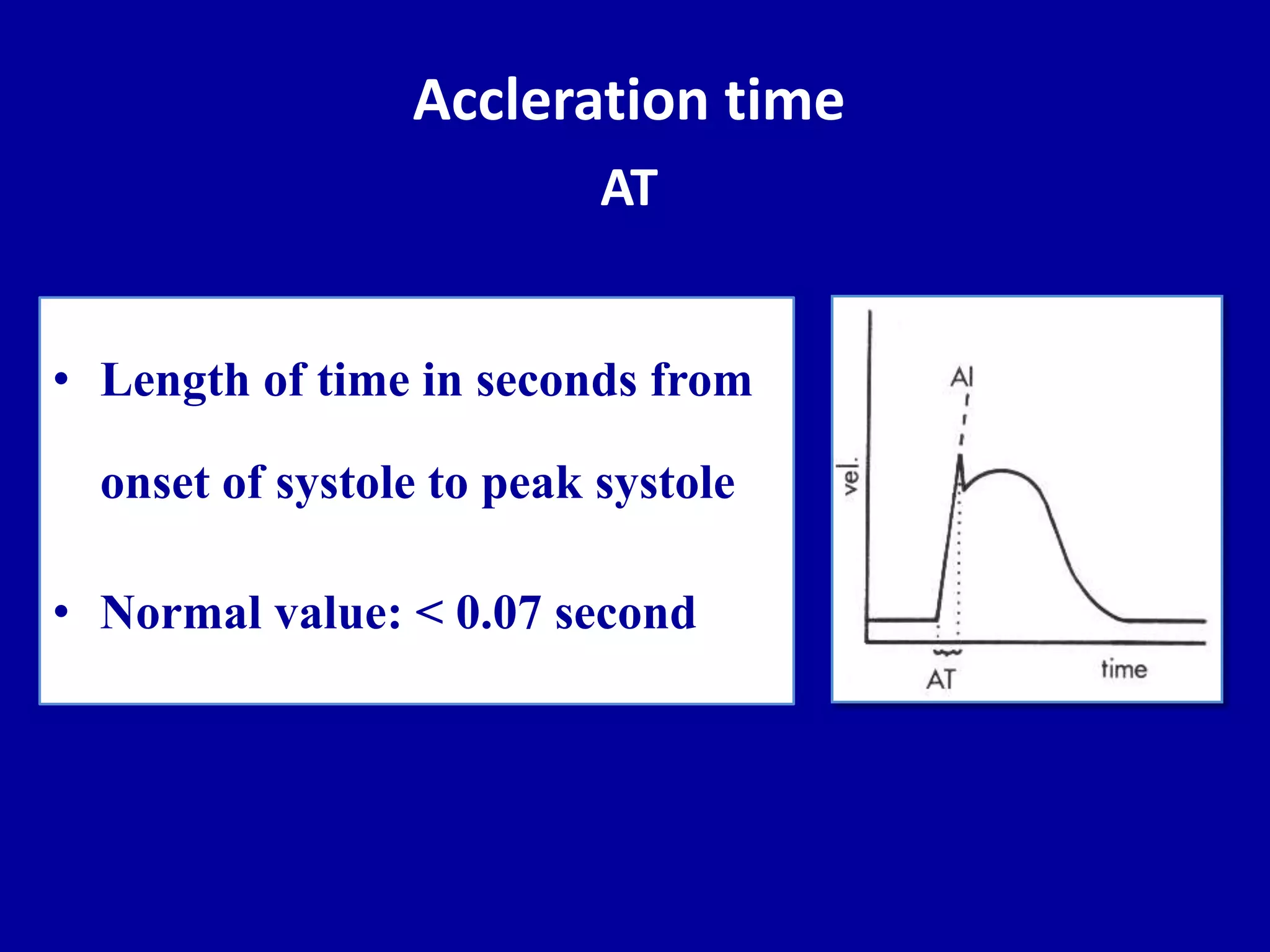 Doppler ultrasound in transplant renal artery stenosis | PPTX