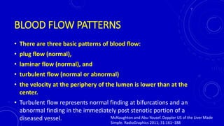 Doppler us of liver made simple Dr. Muhammad Bin Zulfiqar | PPTX