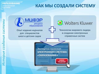 КАК МЫ СОЗДАЛИ СИСТЕМУ
Технологии мирового лидера
в создании электронных
справочных систем
Опыт издания журналов
для специалистов
школ и детских садов
Экспертно-правовая
ЭЛЕКТРОННАЯ СИСТЕМА
«ОБРАЗОВАНИЕ»
Историясозданиясистемы
 