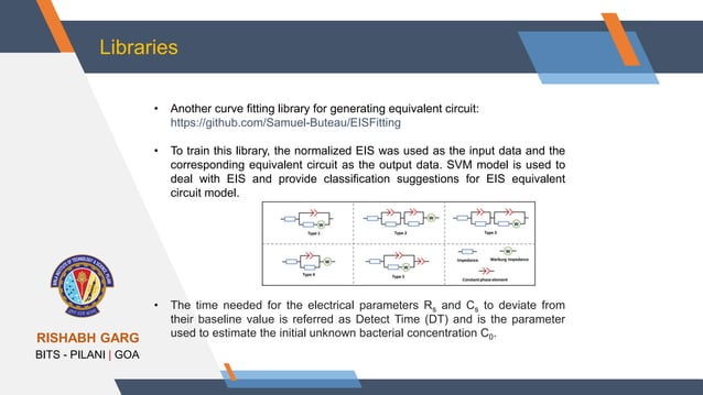 Python Library using impedance processing | PPT