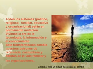 Todos los sistemas (político,
religioso, familiar, educativo
y organizacional) están en
permanente mutación.
Vivimos la era de la
tecnología, la información y
el conocimiento.
Esta transformación cambia
nuestros patrones de
referencia, costumbres y
hábitos en la vida familiar y
las organizaciones.
Ejercicio: Haz un dibujo que ilustre el cambio
 