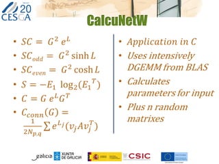 CalcuNetW
 