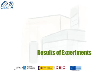 Results of Experiments
 
