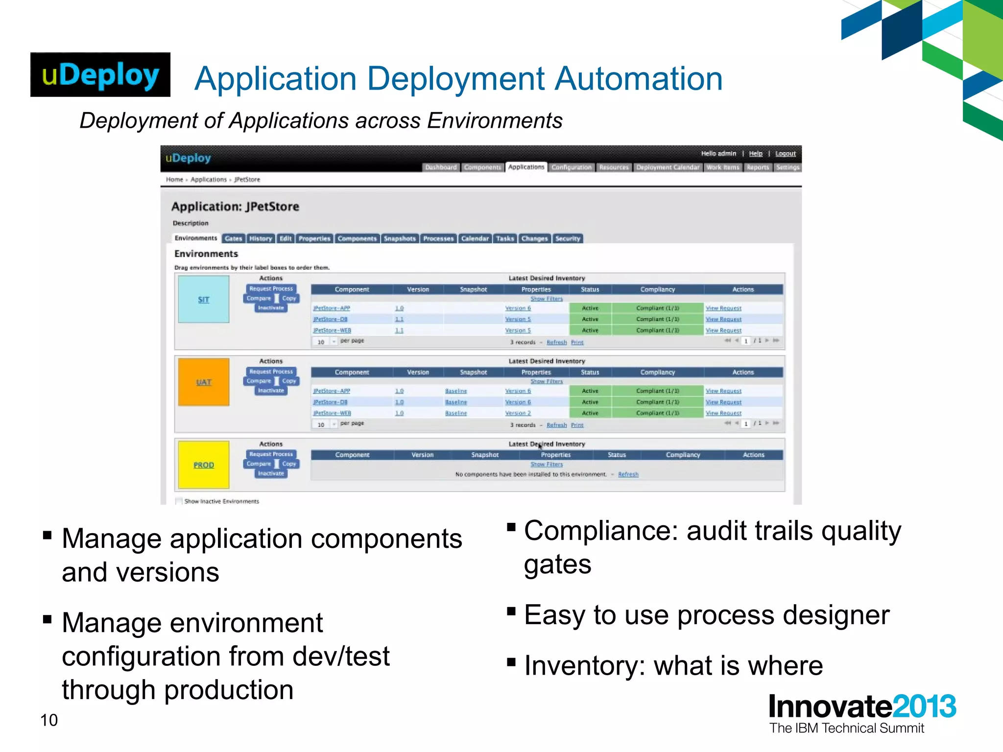 10
Application Deployment Automation
Deployment of Applications across Environments
 Manage application components
and versions
 Manage environment
configuration from dev/test
through production
 Compliance: audit trails quality
gates
 Easy to use process designer
 Inventory: what is where
 