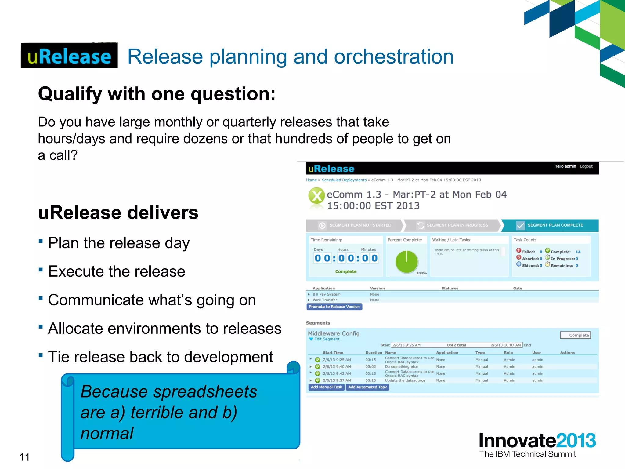 11
Release planning and orchestration
Qualify with one question:
Do you have large monthly or quarterly releases that take
hours/days and require dozens or that hundreds of people to get on
a call?
uRelease delivers
 Plan the release day
 Execute the release
 Communicate what’s going on
 Allocate environments to releases
 Tie release back to development
Because spreadsheets
are a) terrible and b)
normal
 