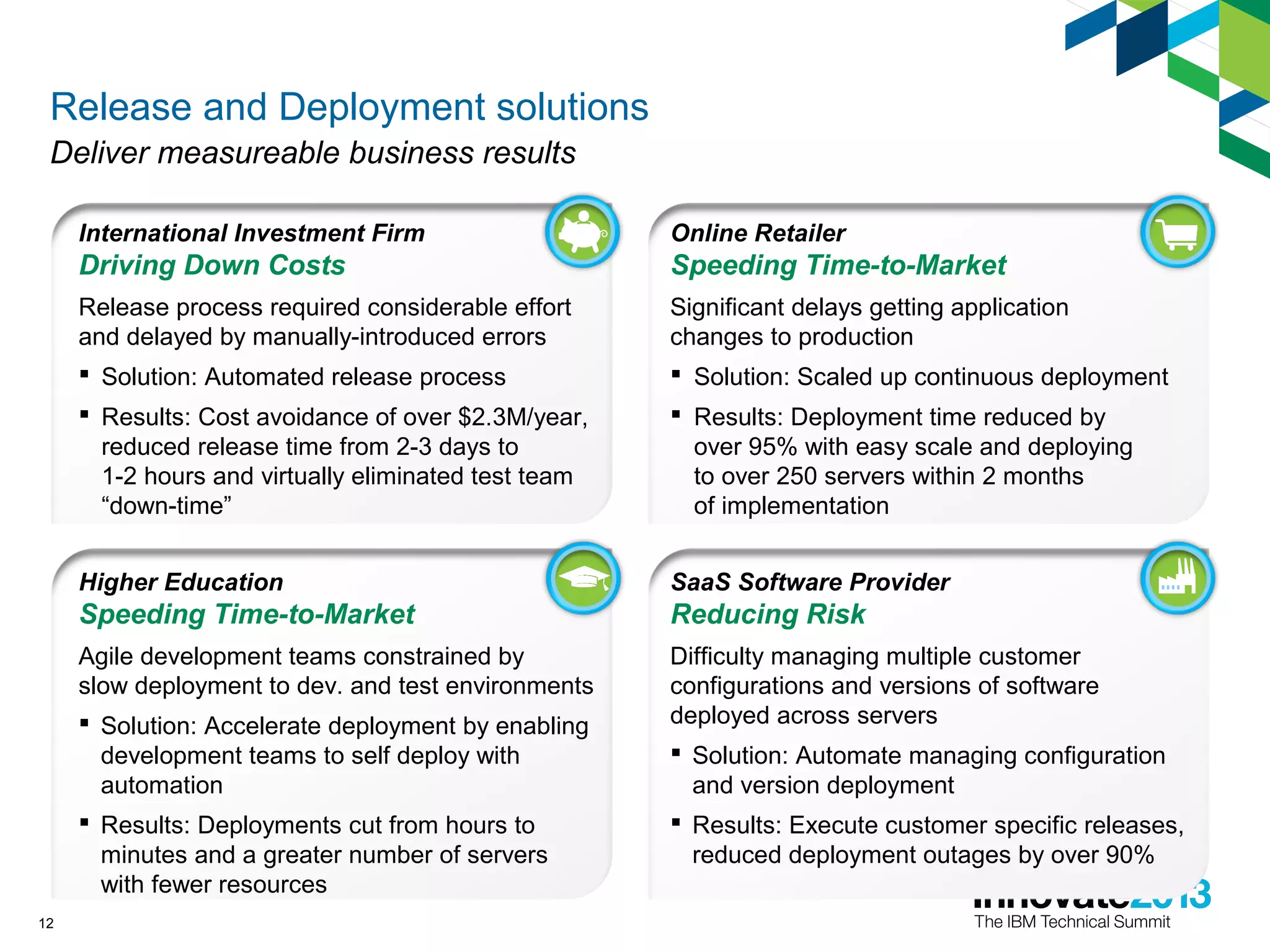 Release and Deployment solutions
Deliver measureable business results
12
International Investment Firm
Driving Down Costs
Release process required considerable effort
and delayed by manually-introduced errors
 Solution: Automated release process
 Results: Cost avoidance of over $2.3M/year,
reduced release time from 2-3 days to
1-2 hours and virtually eliminated test team
“down-time”
Higher Education
Speeding Time-to-Market
Agile development teams constrained by
slow deployment to dev. and test environments
 Solution: Accelerate deployment by enabling
development teams to self deploy with
automation
 Results: Deployments cut from hours to
minutes and a greater number of servers
with fewer resources
SaaS Software Provider
Reducing Risk
Difficulty managing multiple customer
configurations and versions of software
deployed across servers
 Solution: Automate managing configuration
and version deployment
 Results: Execute customer specific releases,
reduced deployment outages by over 90%
Online Retailer
Speeding Time-to-Market
Significant delays getting application
changes to production
 Solution: Scaled up continuous deployment
 Results: Deployment time reduced by
over 95% with easy scale and deploying
to over 250 servers within 2 months
of implementation
 