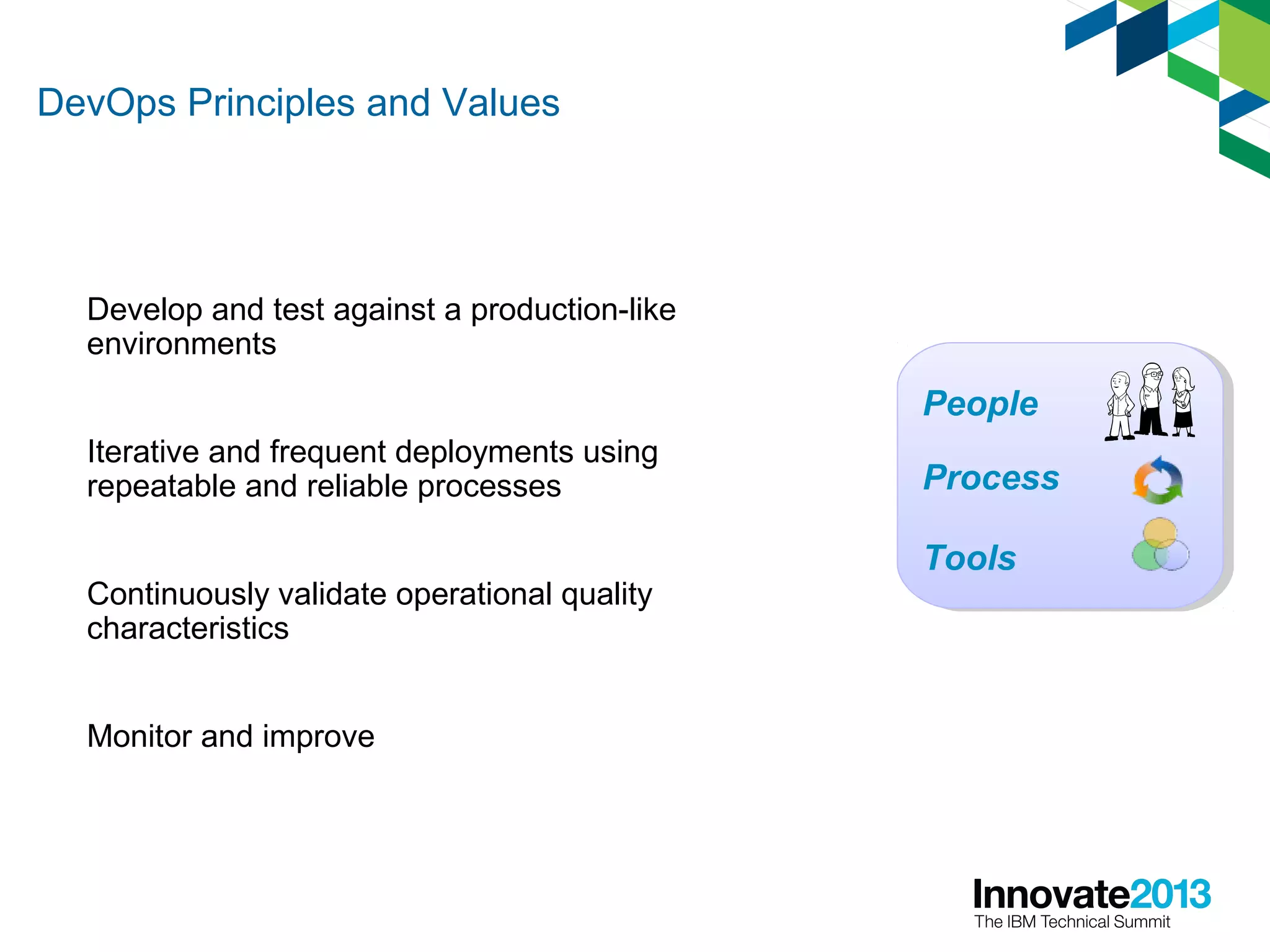 DevOps Principles and Values
Develop and test against a production-like
environments
Iterative and frequent deployments using
repeatable and reliable processes
Continuously validate operational quality
characteristics
Monitor and improve
People
Process
Tools
People
Process
Tools
 
