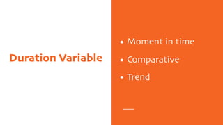 Duration Variable
• Moment in time
• Comparative
• Trend
 