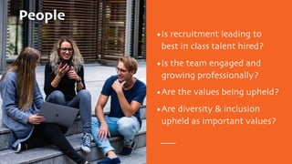 People
•Is recruitment leading to
best in class talent hired?
•Is the team engaged and
growing professionally?
•Are the values being upheld?
•Are diversity & inclusion
upheld as important values?
 