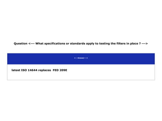 Question <--- What specifications or standards apply to testing the filters in place ? --->
<---Answer--->
latest ISO 14644 replaces FED 209E
 