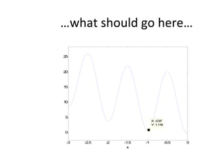 … what should go here… 