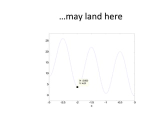 … may land here 