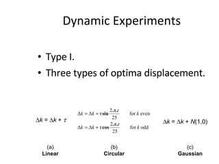 Dynamic Experiments Type I. Three types of optima displacement.  k  =   k  +      k  =   k  +  N (1,0)   (b) Circular (c) Gaussian (a) Linear 