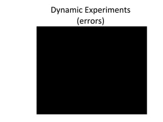 Dynamic Experiments (errors) 