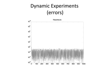 Dynamic Experiments  (errors) 