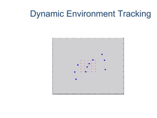 Dynamic Environment Tracking 