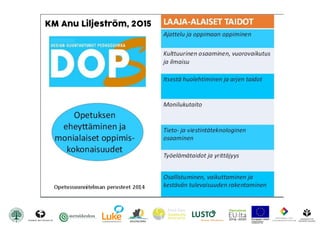 Dop! toinen verkostotapaaminen