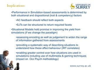 Implications
  •Performance in Simulation-based assessments is determined by
  both situational and dispositional (trait & competency) factors
      •AC feedback should reflect both aspects
      •SJTs can be structured to return required facets
  •Situational Models hold promise in improving the yield from
  simulations (if we change the paradigm)
      •assessing encoding as well as judgement to widen the range
      of information gathered from assessments
      •providing a systematic way of describing situations to
      understand how these affect behaviour (IRT correlates)
      •enabling greater control over how situations are used in
      simulations including use of multimedia & gaming techniques
      (impact on Occ Psych methodology)
 