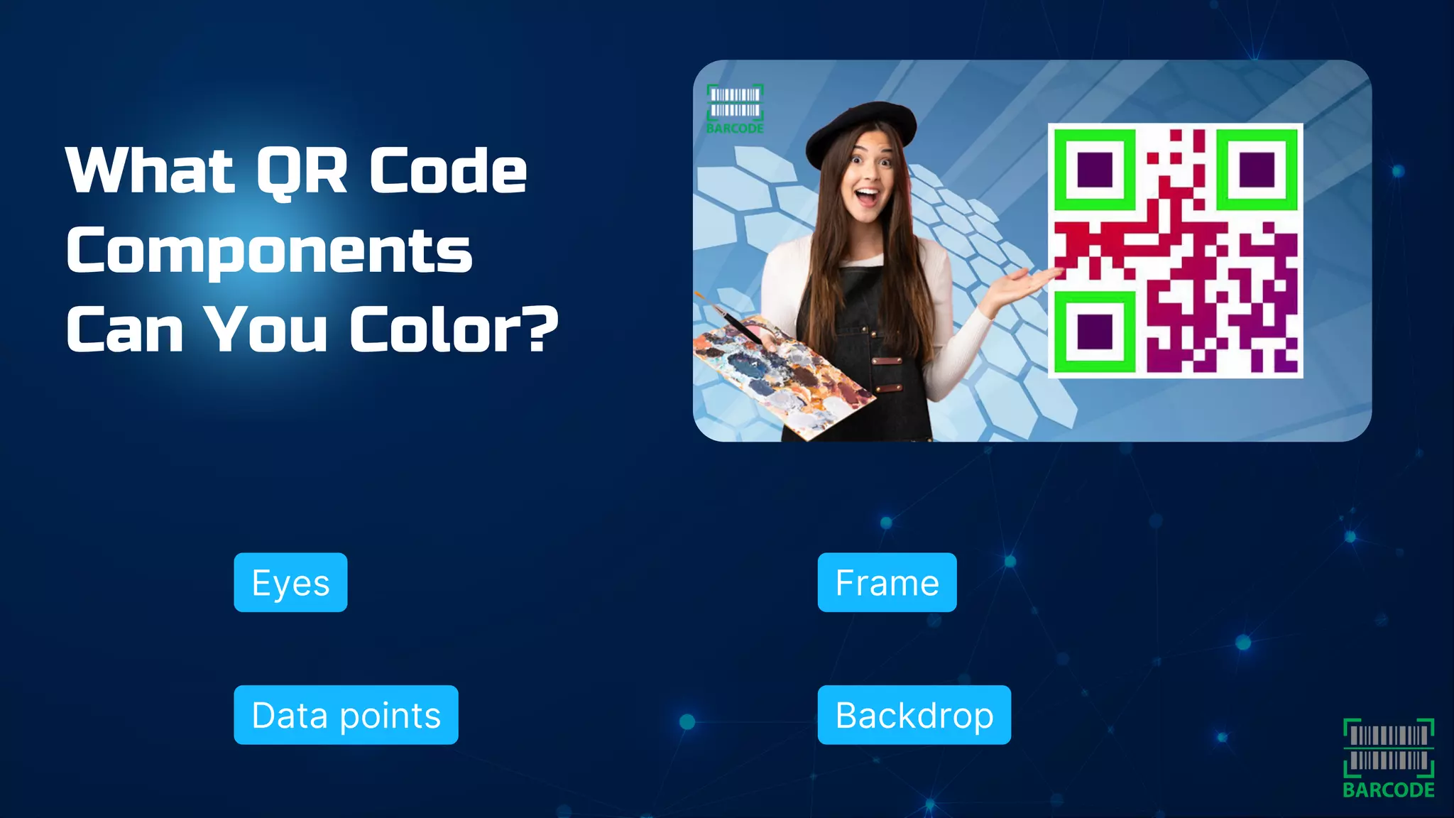 What QR Code
Components
Can You Color?
Eyes
Data points
Frame
Backdrop
 