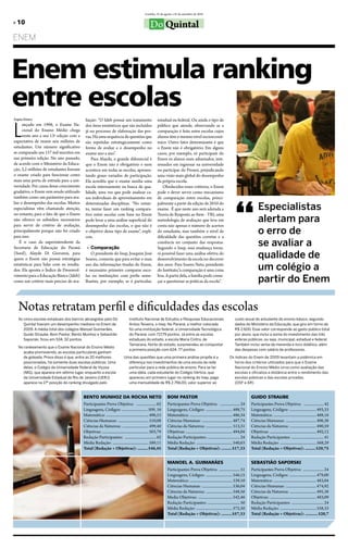 Curitiba, 25 de agosto a 25 de setembro de 2010

» 10                                                                                               Do Quintal
eNeM



Enem estimula ranking
entre escolas
Ângela Ribeiro                             liação: “o Ideb possui um tratamento                          estadual ou federal. ou ainda o tipo de


L
      ançado em 1998, o exame Na-          dos itens estatísticos que são incluídos                      público que atende, observando se a
      cional do ensino Médio chega         já no processo de elaboração das pro-                         comparação é feita entre escolas cujos
      neste ano a sua 13ª edição com a     vas. Há uma sequência de questões que                         alunos têm o mesmo nível socioeconô-
expectativa de reunir seis milhões de      são repetidas estrategicamente como                           mico. outro fator determinante é que
estudantes. Um número significativo        forma de avaliar a o desempenho no                            o enem não é obrigatório. em alguns
se comparado aos 157 mil inscritos em      exame ano a ano”.                                             casos, por exemplo, só participam do
sua primeira edição. No ano passado,           Para Alayde, o grande diferencial é                       enem os alunos mais adiantados, inte-
de acordo com o Ministério da educa-       que o enem não é obrigatório e nem                            ressados em ingressar na universidade
ção, 3,2 milhões de estudantes fizeram     acontece em todas as escolas, apresen-                        ou participar do Prouni, prejudicando
o exame criado para funcionar como         tando graus variados de participação.                         uma visão mais global do desempenho
mais uma porta de entrada para a uni-      ela acredita que o exame auxilia uma                          da própria escola.
versidade. Por causa desse crescimento     escola internamente na busca de qua-                              obedecidos esses critérios, o enem
gradativo, o enem vem sendo utilizado      lidade, uma vez que pode analisar ca-                         pode e dever servir como mecanismo
também como um parâmetro para ava-         sos individuais de aproveitamento em                          de comparação entre escolas, princi-
liar o desempenho das escolas. Muitos
                                                                                                                                                                                            Especialistas
                                           determinadas disciplinas. “No entan-                          palmente a partir da edição de 2010 do
especialistas vêm chamando atenção,        to, tentar fazer um ranking compara-                          exame. É que neste ano será adotada a
no entanto, para o fato de que o enem      tivo entre escolas com base no enem                           teoria de Resposta ao Item - tRI, uma
não oferece os subsídios necessários
para servir de critério de avaliação,
                                           pode levar a uma análise superficial do
                                           desempenho das escolas, o que não é
                                                                                                         metodologia de avaliação que leva em
                                                                                                         conta não apenas o número de acertos
                                                                                                                                                                                            alertam para
principalmente porque não foi criado
para isso.
                                           o objetivo desse tipo de exame”, expli-
                                           cou.
                                                                                                         do estudante, mas também o nível de
                                                                                                         dificuldade das questões corretas e a
                                                                                                                                                                                            o erro de
    É o caso da superintendente da
Secretaria de educação do Paraná            » Comparação
                                                                                                         coerência no conjunto das respostas.
                                                                                                         Segundo o Inep, essa mudança torna-
                                                                                                                                                                                            se avaliar a
(Seed), Alayde Di Giovanni, para
quem o enem não possui estratégias
                                              o presidente do Inep, Joaquim José
                                           Soares, comenta que para evitar o mau
                                                                                                         rá possível fazer uma análise efetiva do
                                                                                                         desenvolvimento da escola no decorrer                                              qualidade de
estatísticas para lidar com os resulta-
dos. ela aponta o Índice de Desenvol-
                                           uso das informações tiradas do enem,
                                           é necessário primeiro comparar esco-
                                                                                                         dos anos. Para Soares Neto, presidente
                                                                                                         do Instituto,”a comparação é uma coisa                                             um colégio a
                                                                                                                                                                                            partir do Enem
vimento para a educação básica (Ideb)      las ou instituições com perfis seme-                          boa. A partir dela, a família pode come-
como um critério mais preciso de ava-      lhantes, por exemplo, se é particular,                        çar a questionar as práticas da escola”.




   Notas retratam perfil e dificuldades das escolas
   As cinco escolas estaduais dos bairros abrangidos pelo Do                     Instituto Nacional de Estudos e Pesquisas Educacionais                                   custo anual do estudante do ensino básico, segundo
      Quintal tiveram um desempenho mediano no Enem de                           Anísio Teixeira, o Inep. No Paraná, a melhor colocada                                    dados do Ministério da Educação, que gira em torno de
      2009. A média total dos colégios Manoel Guimarães,                         foi uma instituição federal, a Universidade Tecnológica                                  R$ 2.600. Esse valor corresponde ao gasto público total
      Guido Straube, Bom Pastor, Bento Munhoz e Sebastião                        do Paraná, com 717,79 pontos. Já entre as escolas                                        por aluno, que inclui a soma do investimento das três
      Saporski, ficou em 534, 32 pontos.                                         estaduais do estado, a escola Maria Cintra, de                                           esferas públicas, ou seja, municipal, estadual e federal.
                                                                                 Tamarana, Norte do estado, surpreendeu ao conquistar                                     Também inclui verba de merenda e livro didático, além
   No rankeamento que o Exame Nacional do Ensino Médio
                                                                                 a primeira posição com 624, 77 pontos.                                                   das despesas com salário de professores.
     acaba promovendo, as escolas particulares ganham
     de goleada. Prova disso é que, entre as 20 melhores                    Uma das questões que uma primeira análise propõe é a                                     Os índices do Enem de 2009 levantam a polêmica em
     posicionadas, há somente duas escolas públicas. Uma                      diferença nos investimentos de uma escola da rede                                         torno dos critérios utilizados para que o Exame
     delas, o Colégio da Universidade Federal de Viçosa                       particular para a rede pública de ensino. Para se ter                                     Nacional do Ensino Médio sirva como avaliação das
     (MG), que aparece em sétimo lugar, enquanto a escola                     uma idéia, cada estudante do Colégio Vértice, que                                         escolas e oficializa a distância entre o rendimento das
     da Universidade Estadual do Rio de Janeiro (UERJ)                        apareceu em primeiro lugar no ranking do Inep, paga                                       escolas públicas e das escolas privadas.
     aparece na 17ª posição do ranking divulgado pelo                         uma mensalidade de R$ 2.756,00, valor superior ao                                         (DSF e AR)


                                          bENTO MUNhOz DA ROChA NETO                                            bOM PAsTOR                                                            GUIDO sTRAUbE
                                          Participantes Prova objetiva: ..................... 62                Participantes Prova objetiva: ..................... 24                Participantes Prova objetiva: ..................... 42
                                          linguagens, Códigos: ........................... 509, 16              linguagens, Códigos: ............................ 488,75              linguagens, Códigos: ............................ 493,33
                                          Matemática: ............................................. 496,53      Matemática: ............................................. 486,34      Matemática: ............................................. 488,16
                                          Ciências Humanas: ................................ 510,08             Ciências Humanas: ................................ 487,74             Ciências Humanas: ................................ 496,38
                                          Ciências da Natureza: ............................ 499,40             Ciências da Natureza: ............................ 513,31             Ciências da Natureza: ............................ 490,59
                                          objetivas: ................................................. 503,79   objetivas: ................................................. 494,04   objetivas: ................................................. 492,12
                                          Redação Participantes: ................................. 62           Redação Participantes: .................................. 24          Redação Participantes: .................................. 41
                                          Média Redação: ...................................... 589,11          Média Redação: ...................................... 540,63          Média Redação: ...................................... 568,29
                                          Total (Redação + Objetivas): ......... 546,45                         Total (Redação + Objetivas): ......... 517,33                         Total (Redação + Objetivas): ......... 529,75


                                                                                                                MANOEL A. GUIMARãEs                                                   sEbAsTIãO sAPORskI
                                                                                                                Participantes Prova objetiva: ...................... 51               Participantes Prova objetiva: ...................... 24
                                                                                                                linguagens, Códigos: ............................ 546,15              linguagens, Códigos: ............................ 479,00
                                                                                                                Matemática: ............................................. 539,10      Matemática: ............................................. 483,04
                                                                                                                Ciências Humanas: ................................ 536,04             Ciências Humanas: ................................ 474,92
                                                                                                                Ciências da Natureza: ............................ 548,56             Ciências da Natureza: ............................ 495,38
                                                                                                                Media objetivas: .................................... 542,46          objetivas: ................................................. 483,09
                                                                                                                Redação Participantes: .................................. 50          Redação Participantes: .................................. 24
                                                                                                                Média Redação: ...................................... 572,50          Média Redação: ...................................... 558,33
                                                                                                                Total (Redação + Objetivas): ......... 557,33                         Total (Redação + Objetivas): ........... 520,7
 