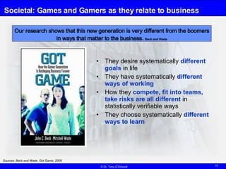 Societal: Games and Gamers as they relate to business Our research shows that this new generation is very different from t...