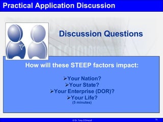Practical Application Discussion <ul><li>How will these STEEP factors impact: </li></ul><ul><li>Your Nation? </li></ul><ul...