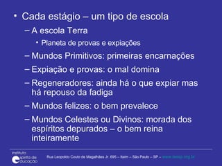 Cada estágio – um tipo de escola A escola Terra  Planeta de provas e expiações Mundos Primitivos: primeiras encarnações Expiação e provas: o mal domina Regeneradores: ainda há o que expiar mas há repouso da fadiga Mundos felizes: o bem prevalece Mundos Celestes ou Divinos: morada dos espíritos depurados – o bem reina inteiramente 