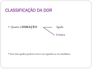 CLASSIFICAÇÃO DA DOR Quanto à  DURAÇÃO   Aguda   Crónica * Estes dois quadros podem ocorrer em separado ou em simultâneo 