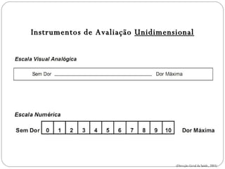 Instrumentos de Avaliação  Unidimensional ESCALAS PARA AVALIAÇÃO DA DOR (Direcção-Geral da Saúde, 2003) 