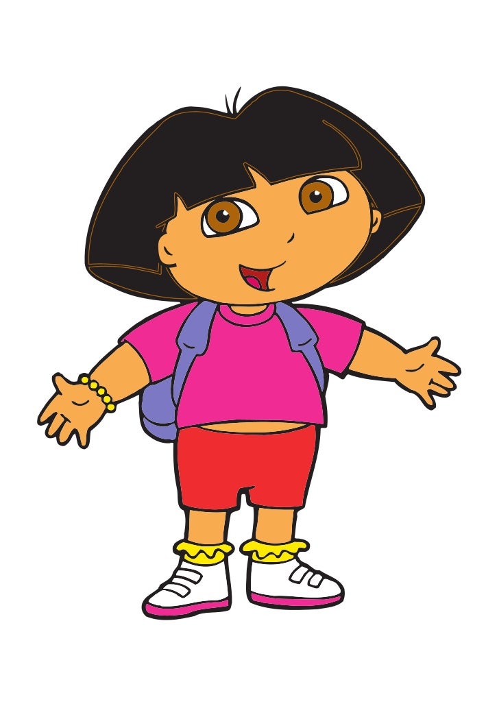 Recortables Partes Del Cuerpo Dora Exploradora